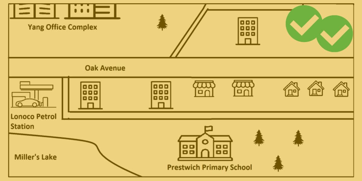 How to Describe an IELTS Writing Task 1 Map - Magoosh Blog — IELTS® Exam