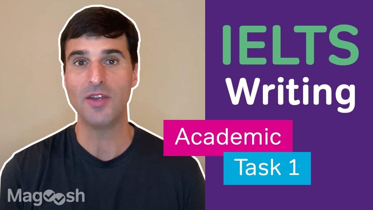 Ielts Academic Writing Task 1 A Model Answer Magoosh Ielts Blog Useful