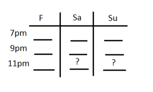 lsat-logic-games-sequencing-diagram
