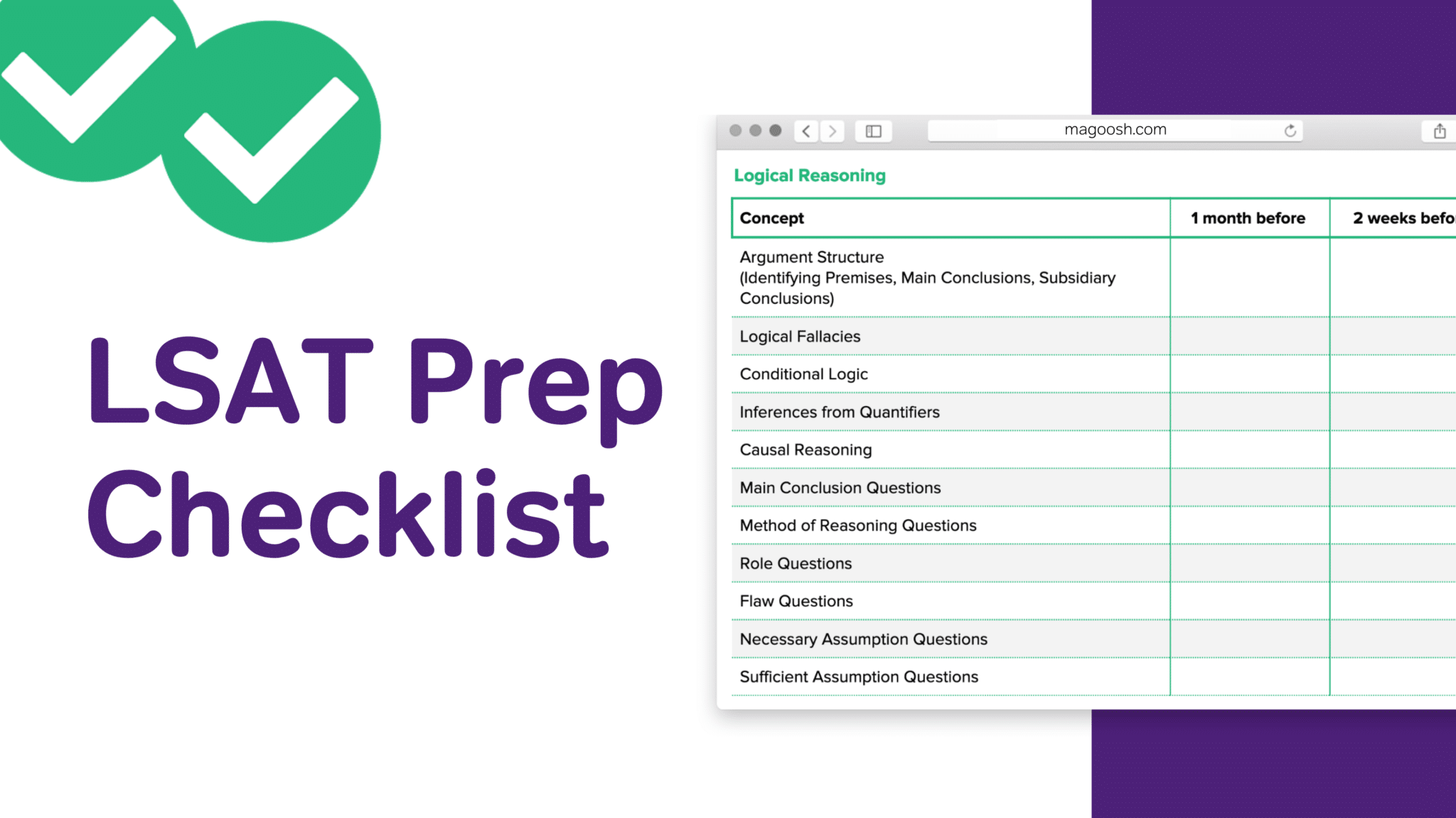 Screenshot of Magoosh LSAT Prep Checklist