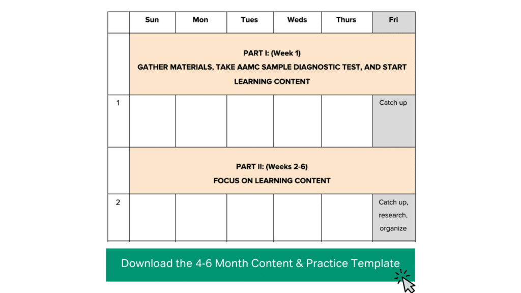 Download Magoosh 4-6 Month Content and Practice MCAT Study Plan Template