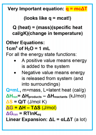 an important equation for understanding MCAT thermodynamics concepts
