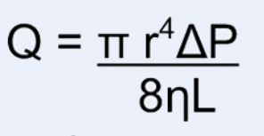 Magoosh image showing the equation for Poiseuille law