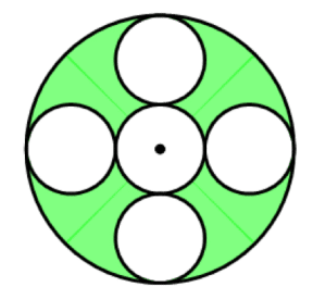 praxis-green-circles