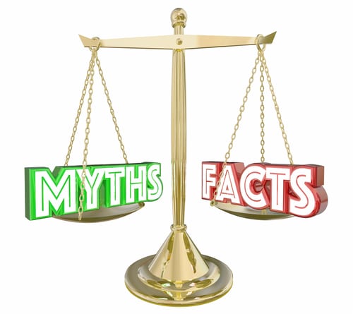 Praxis myths