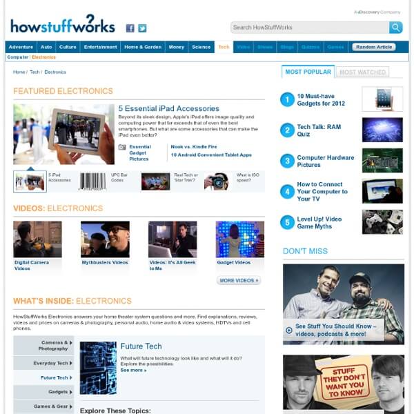 howstuffworks-electronics-724207